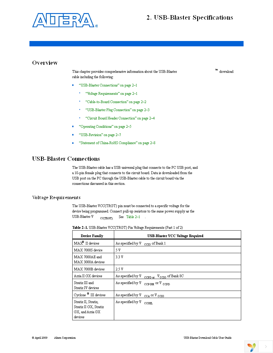 PL-USB-BLASTER-RB Page 17