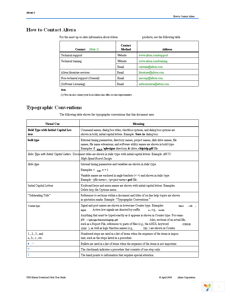 PL-USB-BLASTER-RB Page 28