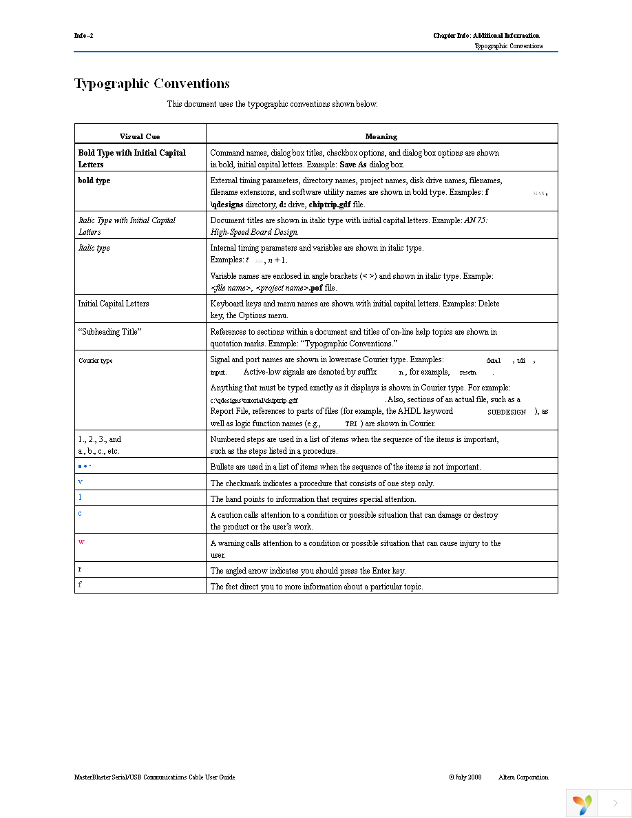 PL-MASTERBLASTER Page 22