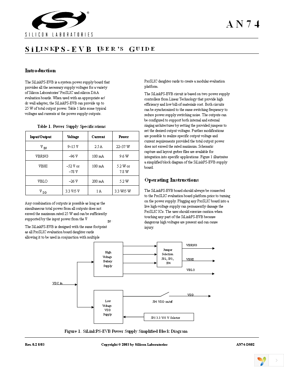 SILINKPS-EVB Page 1