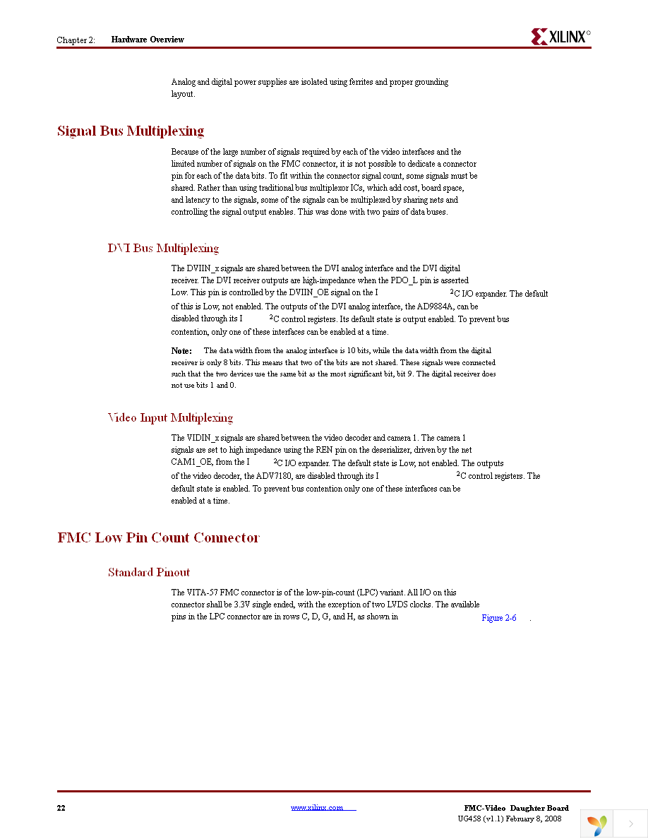 HW-FMC-VIDEO-DC-G Page 22