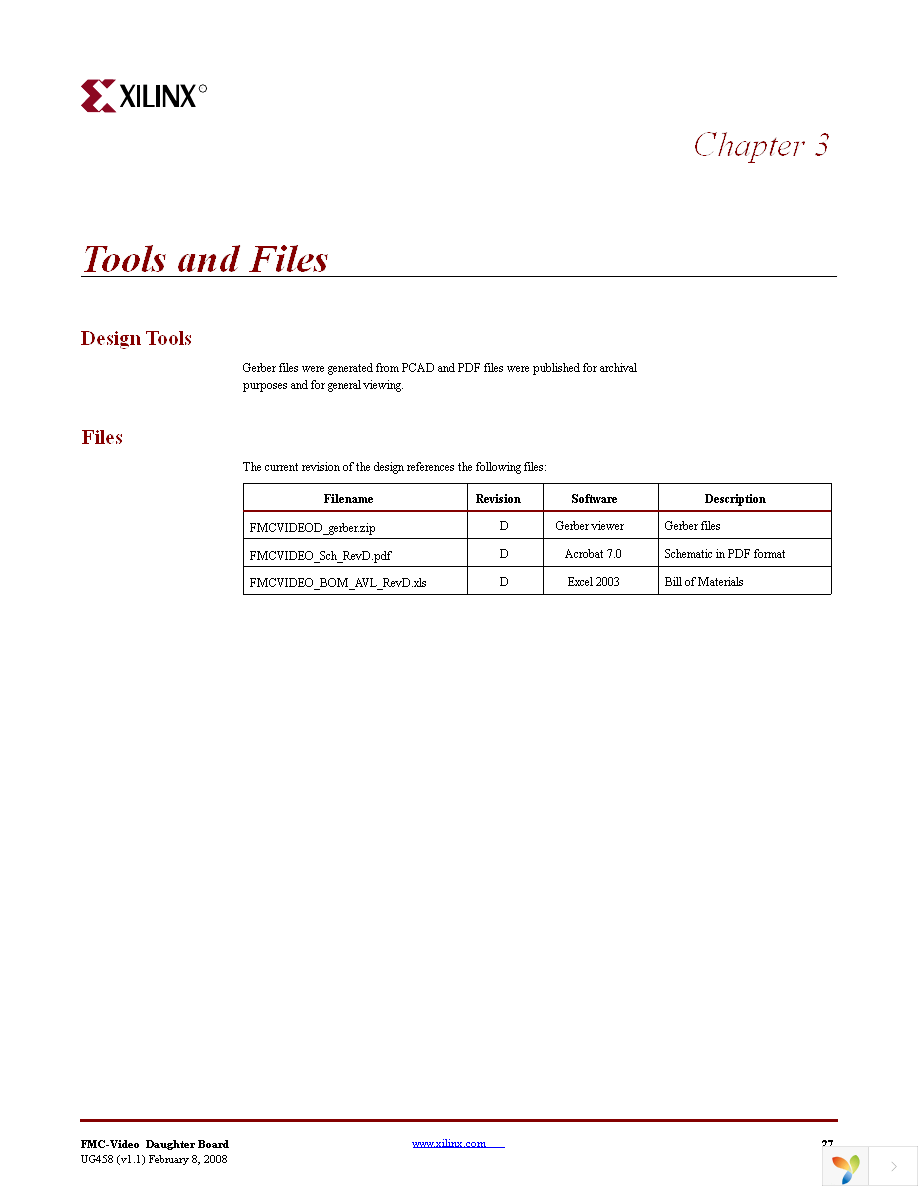 HW-FMC-VIDEO-DC-G Page 27