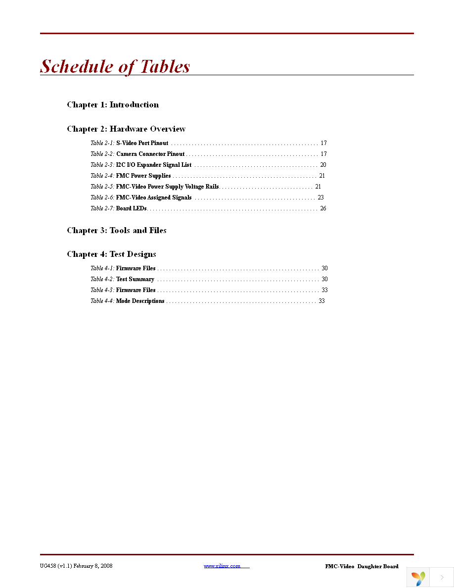 HW-FMC-VIDEO-DC-G Page 7