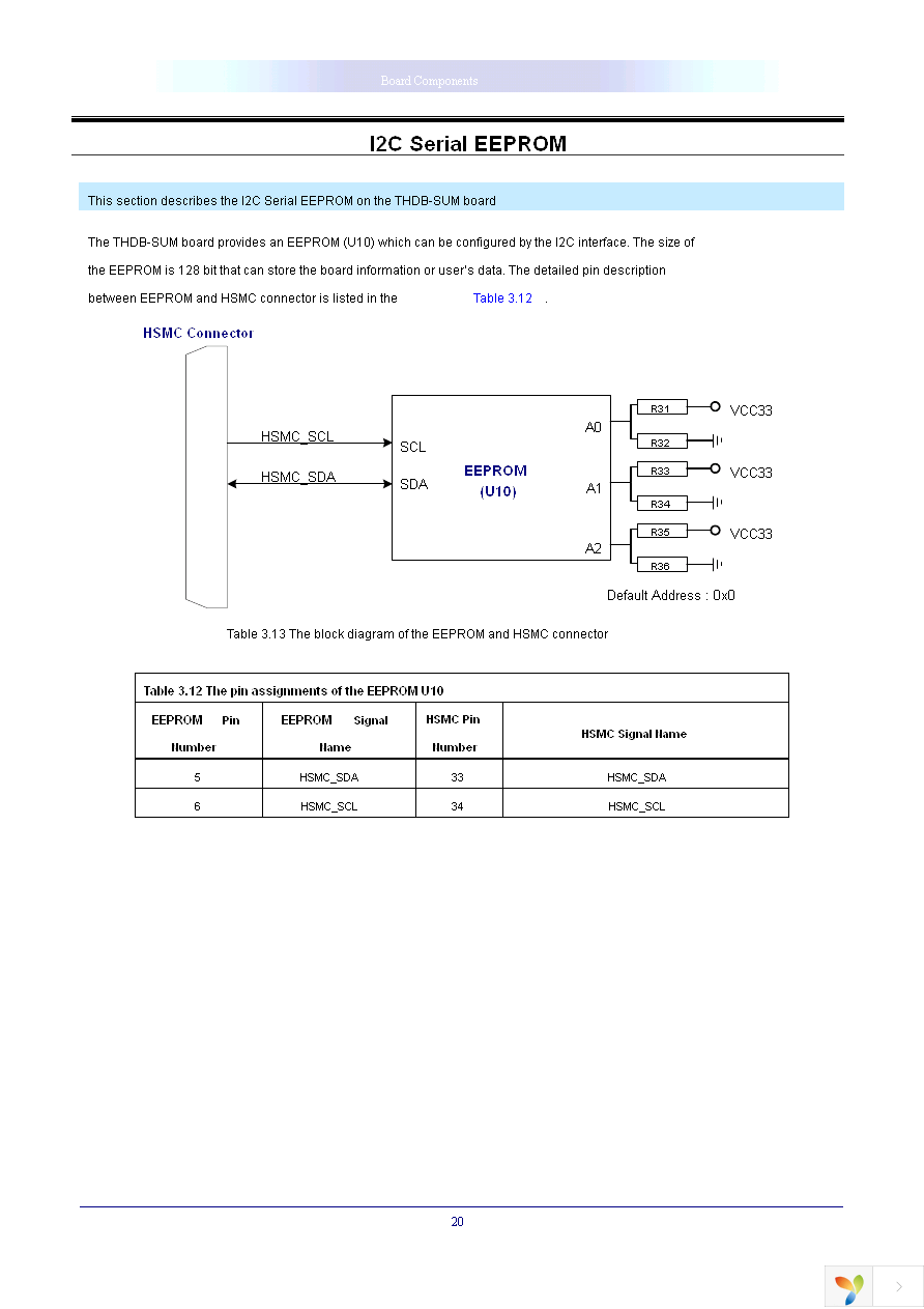 P0006 Page 22