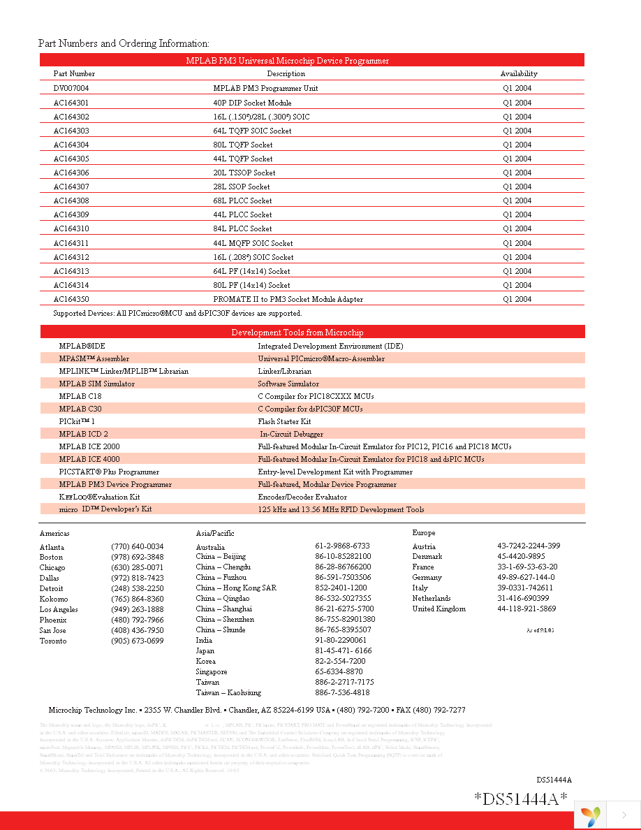 AC164301 Page 2