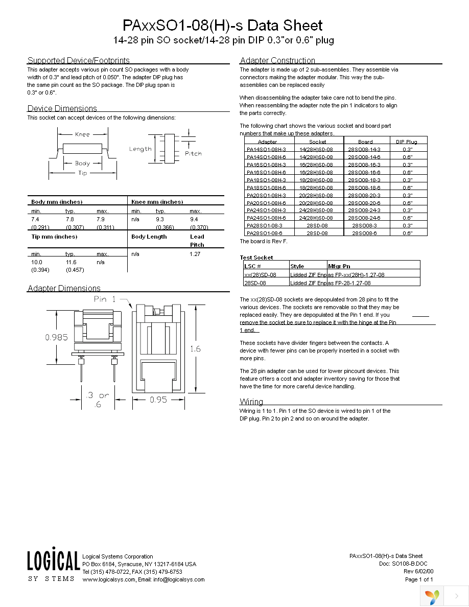 PA28SO1-08-3 Page 1