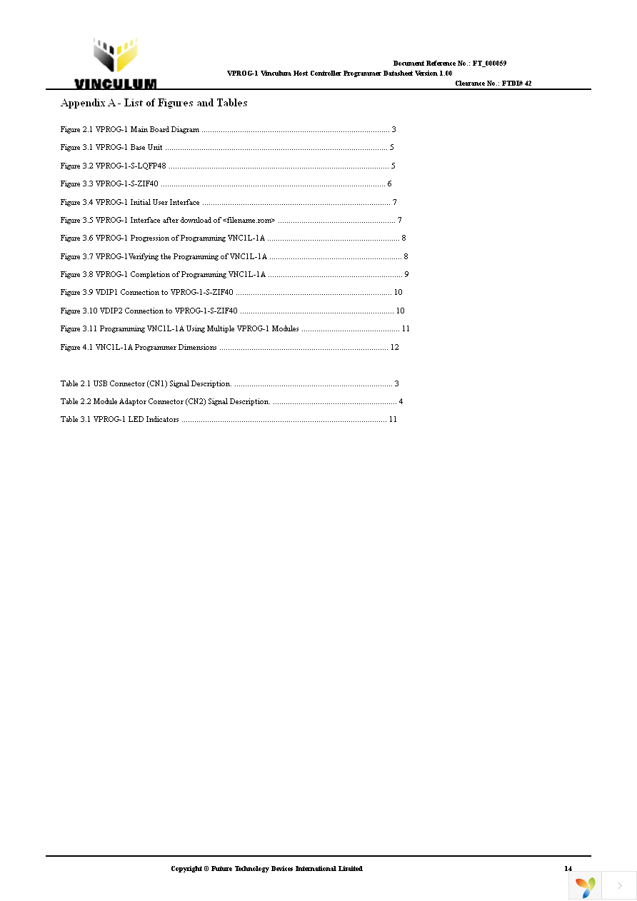 VPROG-1-S-LQFP48 Page 15
