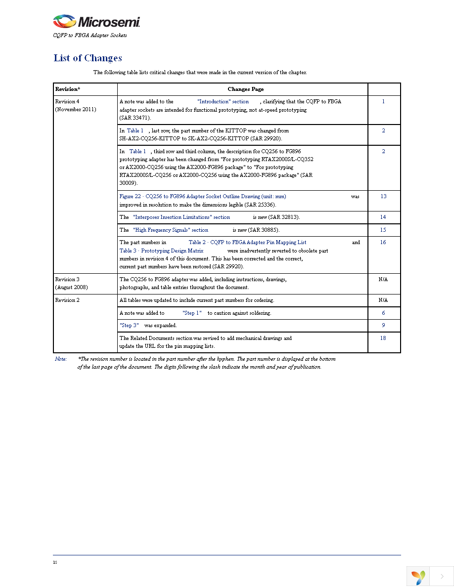 SK-AX2-CQ352-KITBTM Page 18