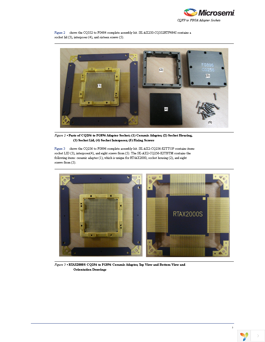 SK-AX2-CQ352-KITBTM Page 3