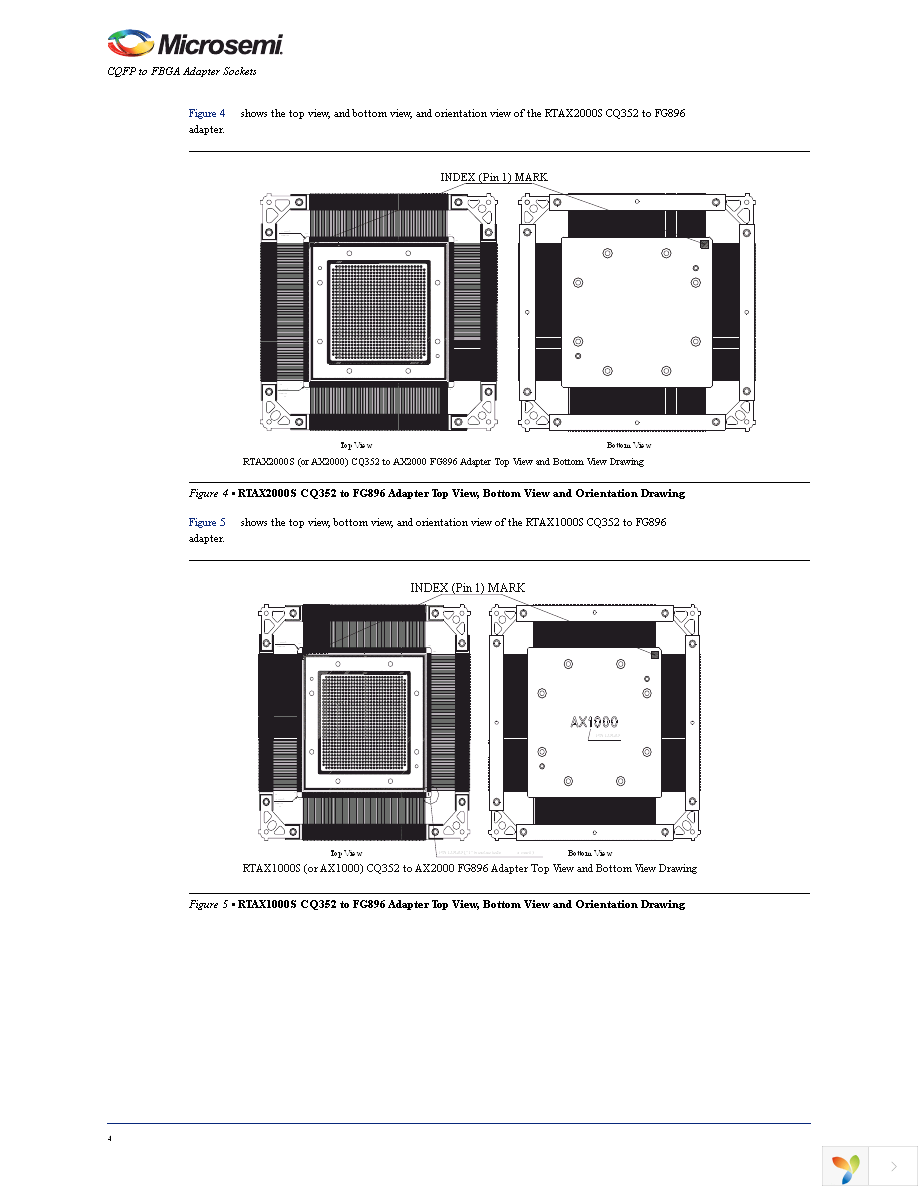 SK-AX2-CQ352-KITBTM Page 4