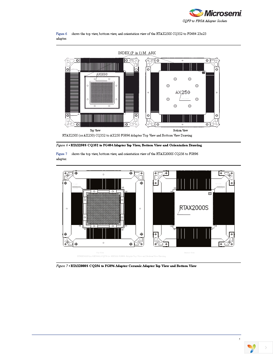 SK-AX2-CQ352-KITBTM Page 5