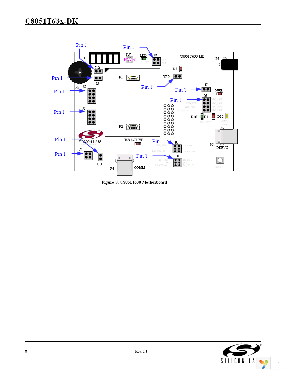 C8051T630DB20 Page 8