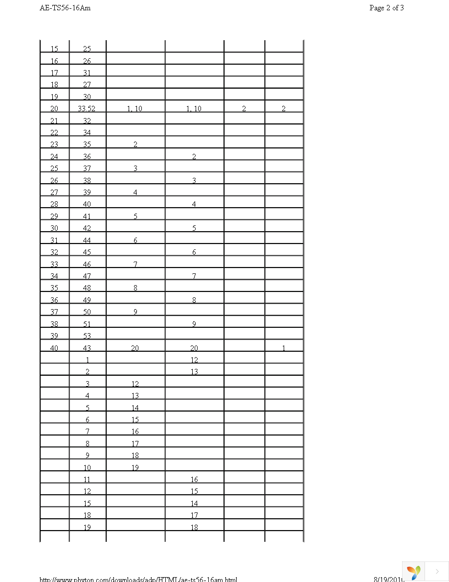 AE-TS56-16AM Page 2