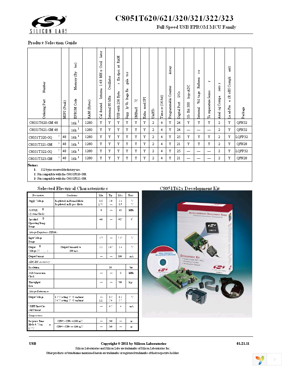 C8051T620DB32 Page 2