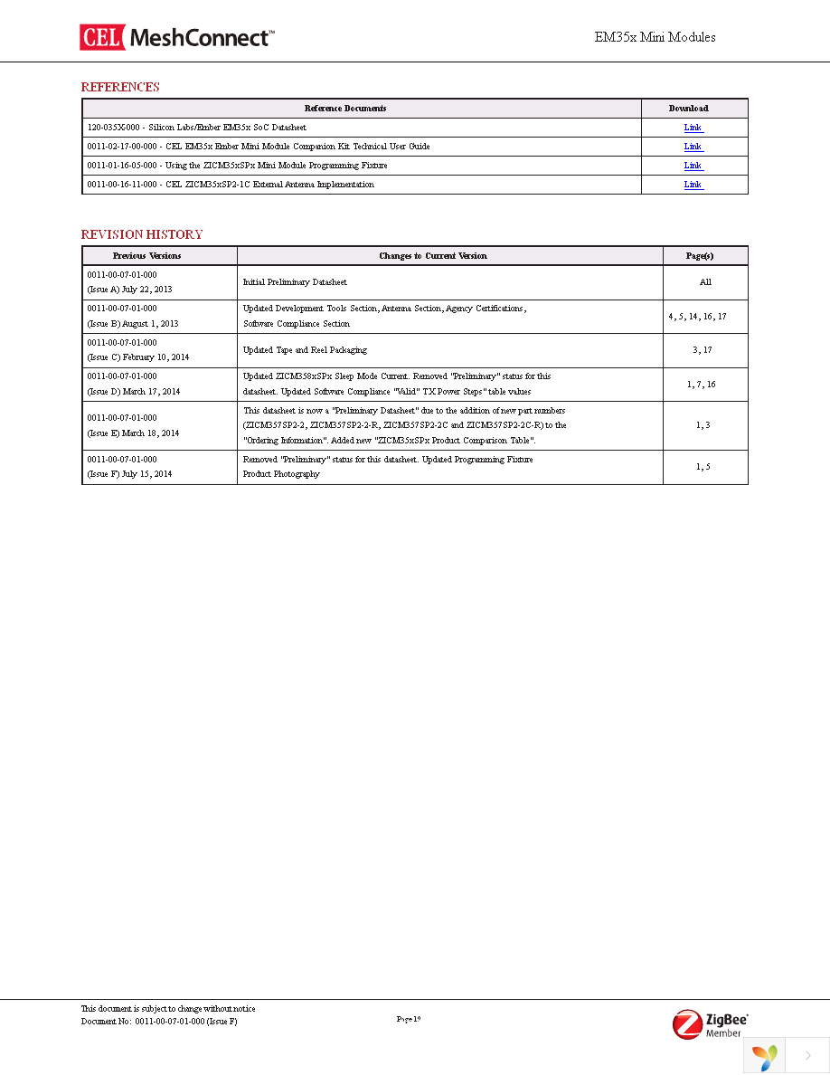 ZICM35XSPX-PF-1 Page 19