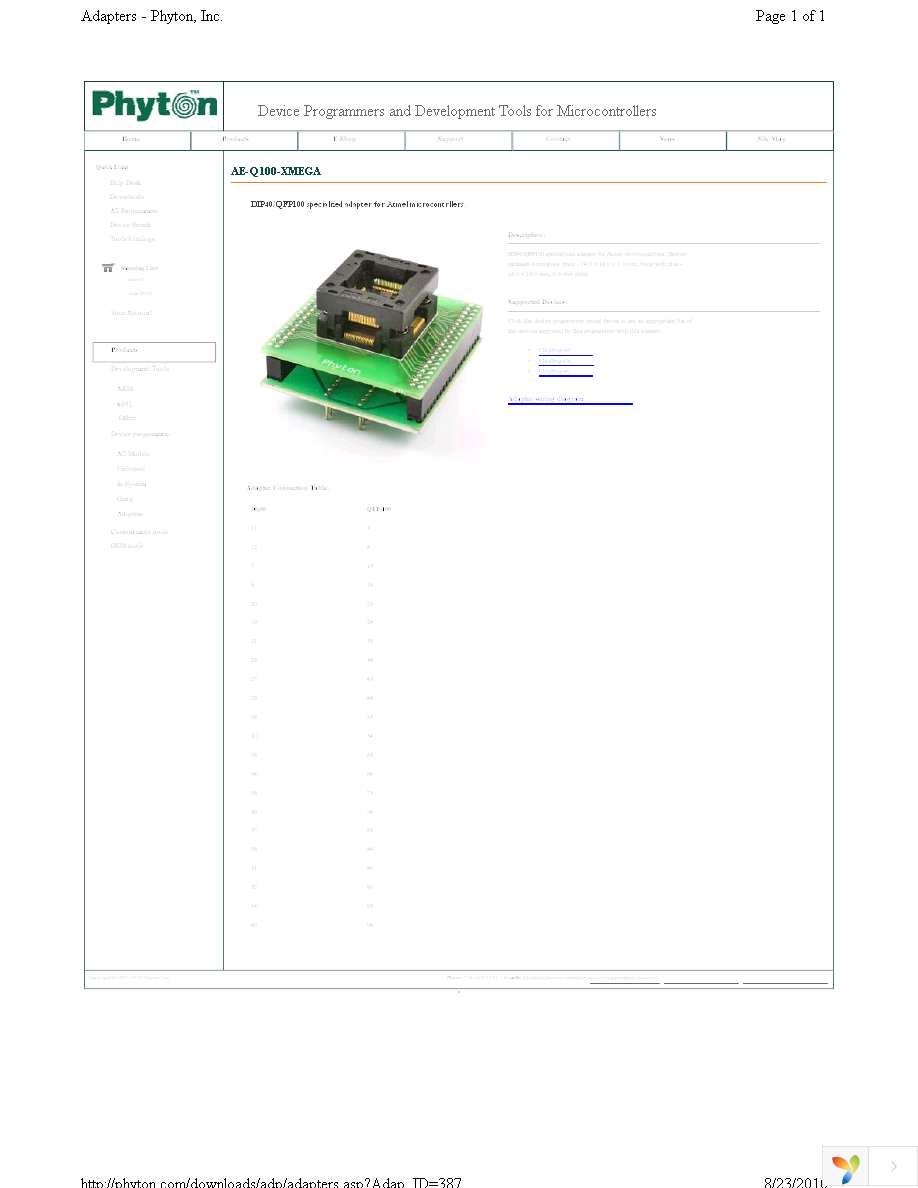 AE-Q100-XMEGA Page 1