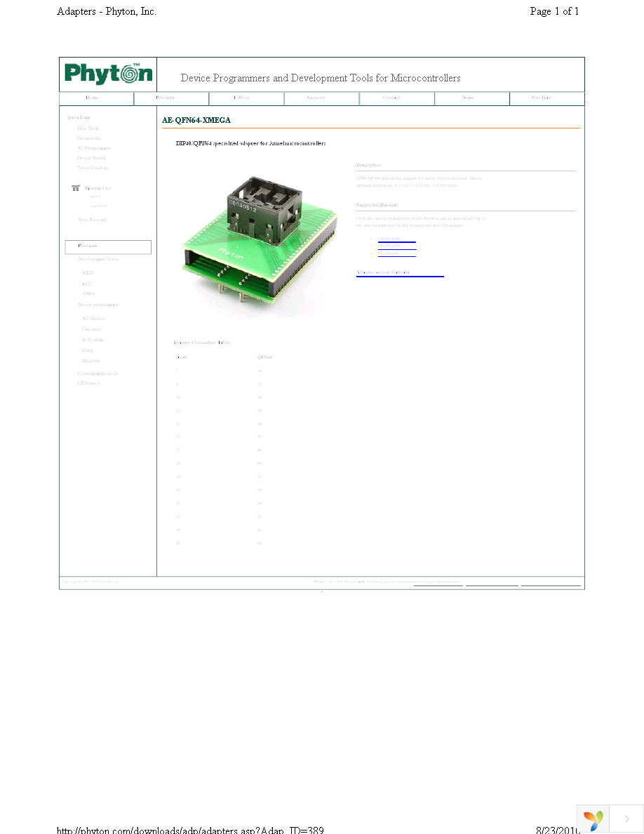 AE-QFN64-XMEGA Page 1