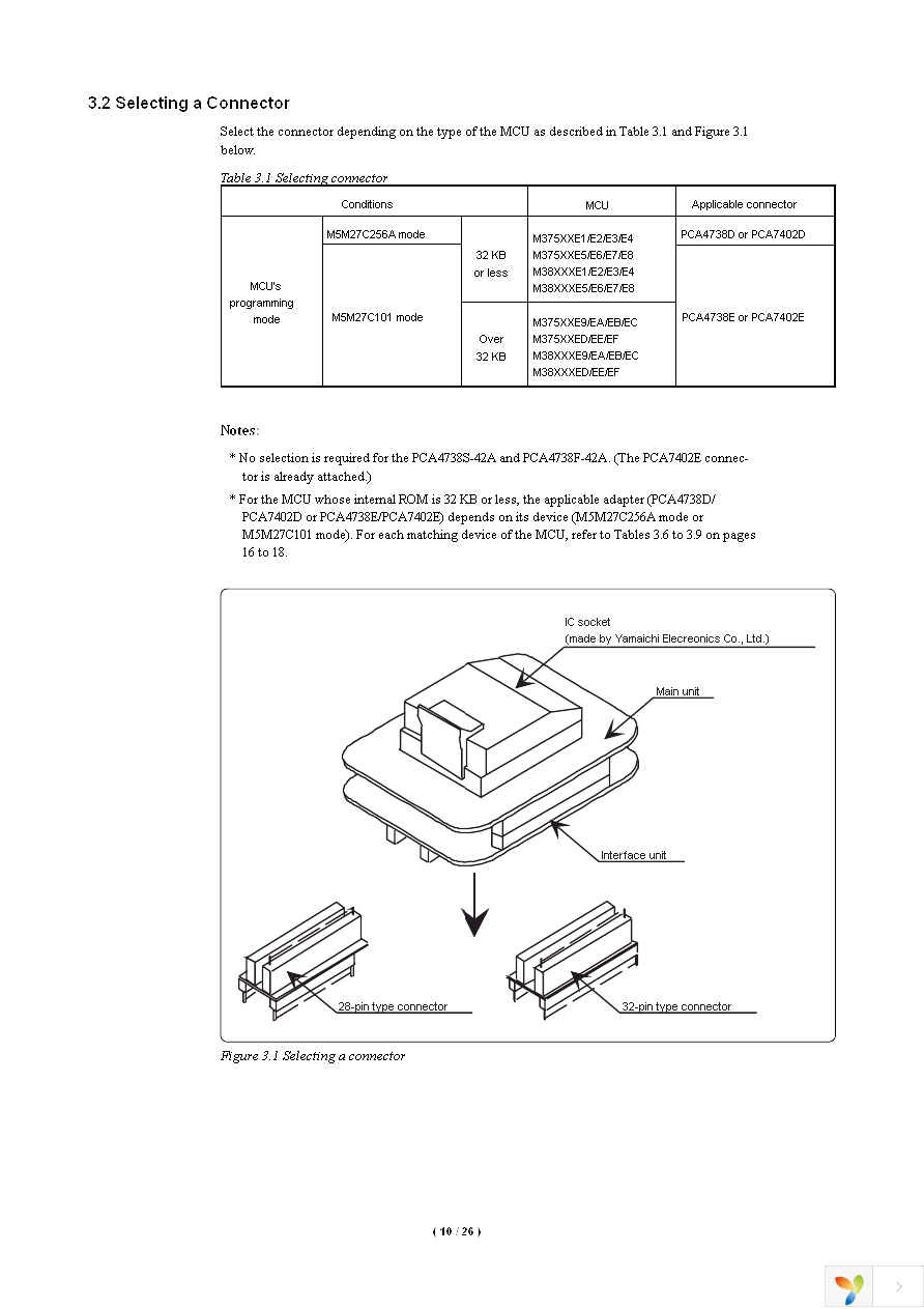 PCA4738G-80A Page 10