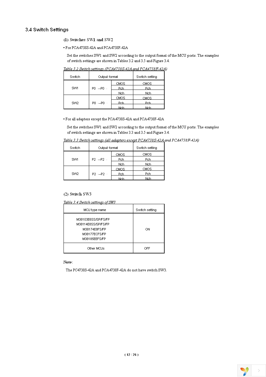 PCA4738G-80A Page 12