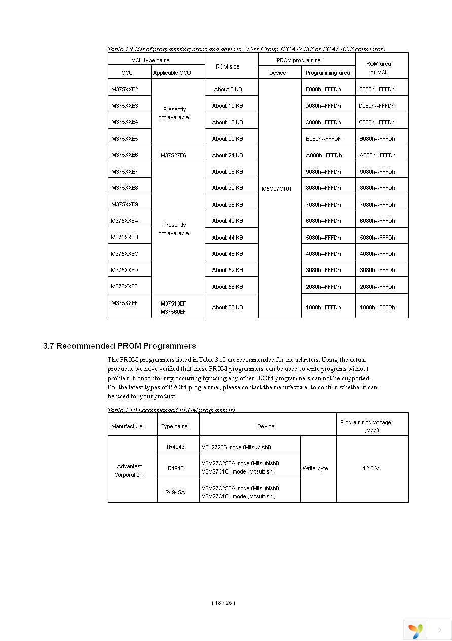 PCA4738G-80A Page 18