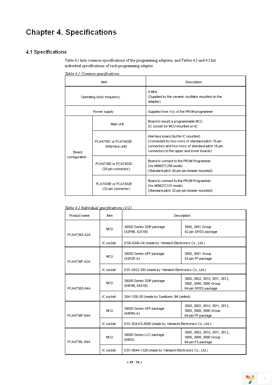 PCA4738G-80A Page 19