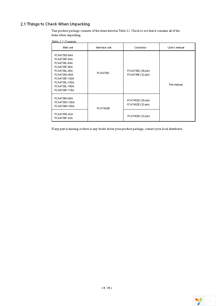 PCA4738G-80A Page 8