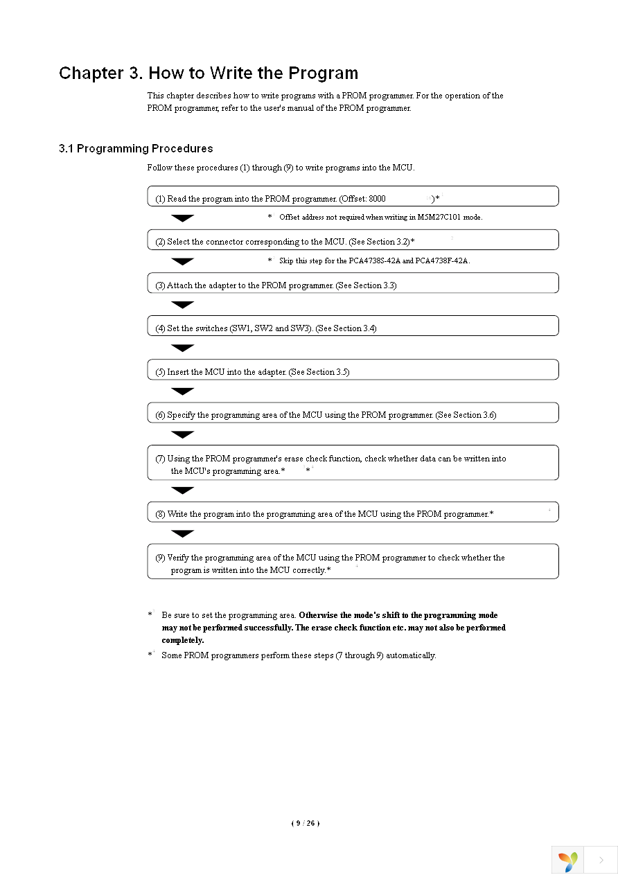 PCA4738G-80A Page 9