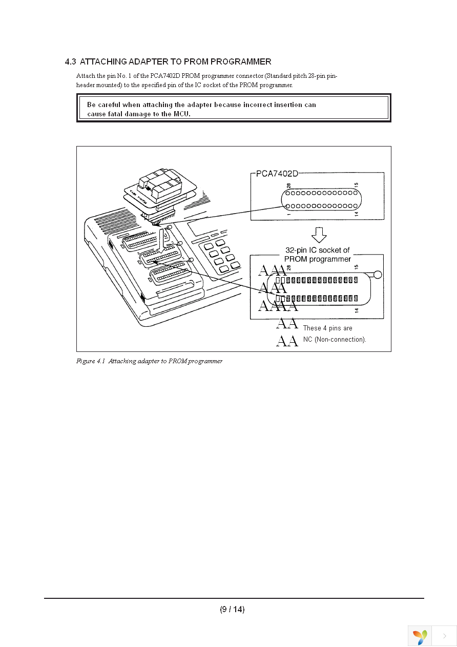 PCA7414 Page 11