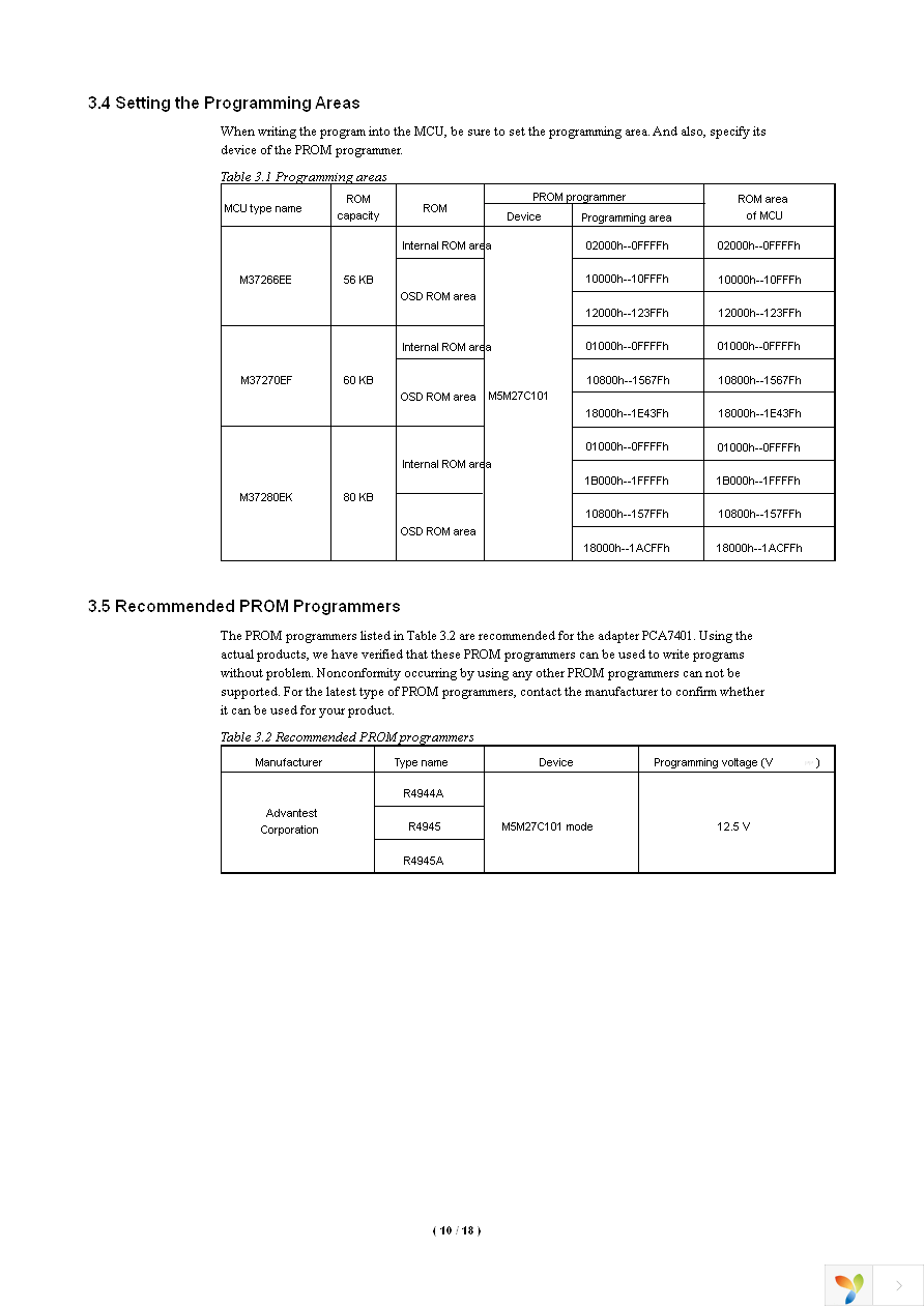 PCA7401 Page 12