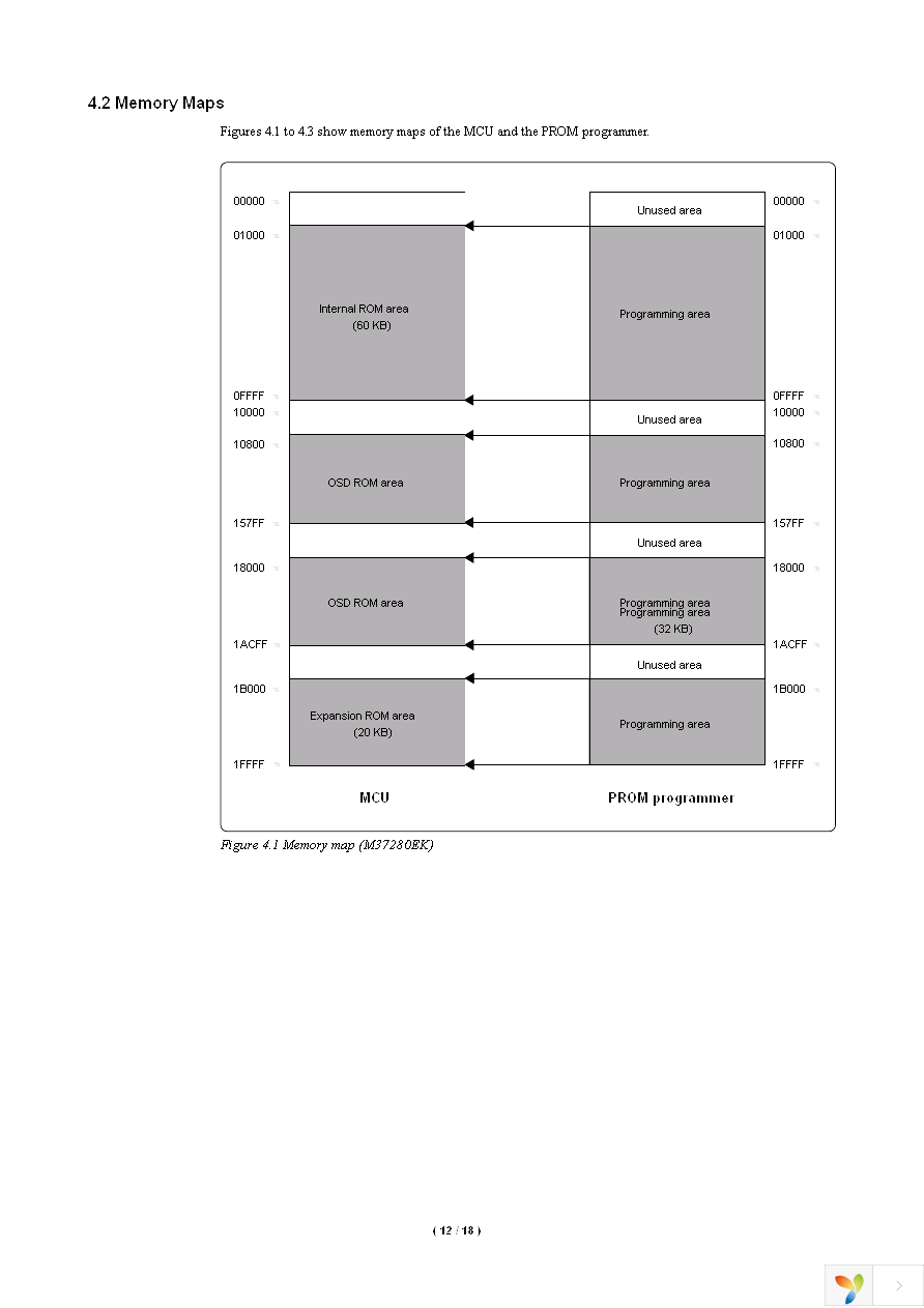 PCA7401 Page 14