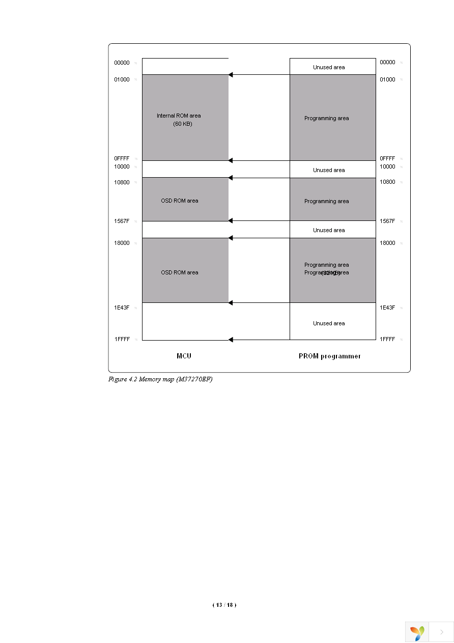 PCA7401 Page 15