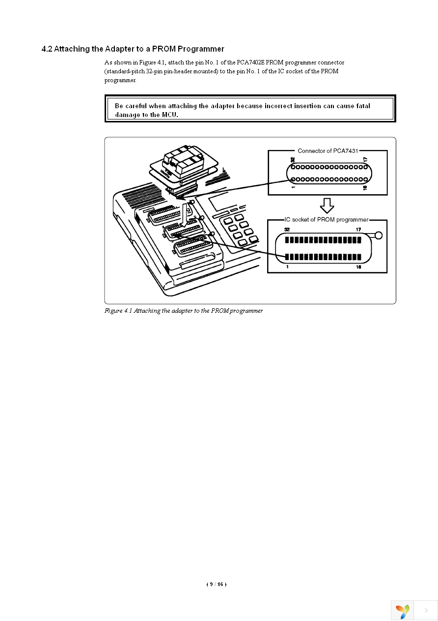 PCA7431 Page 11