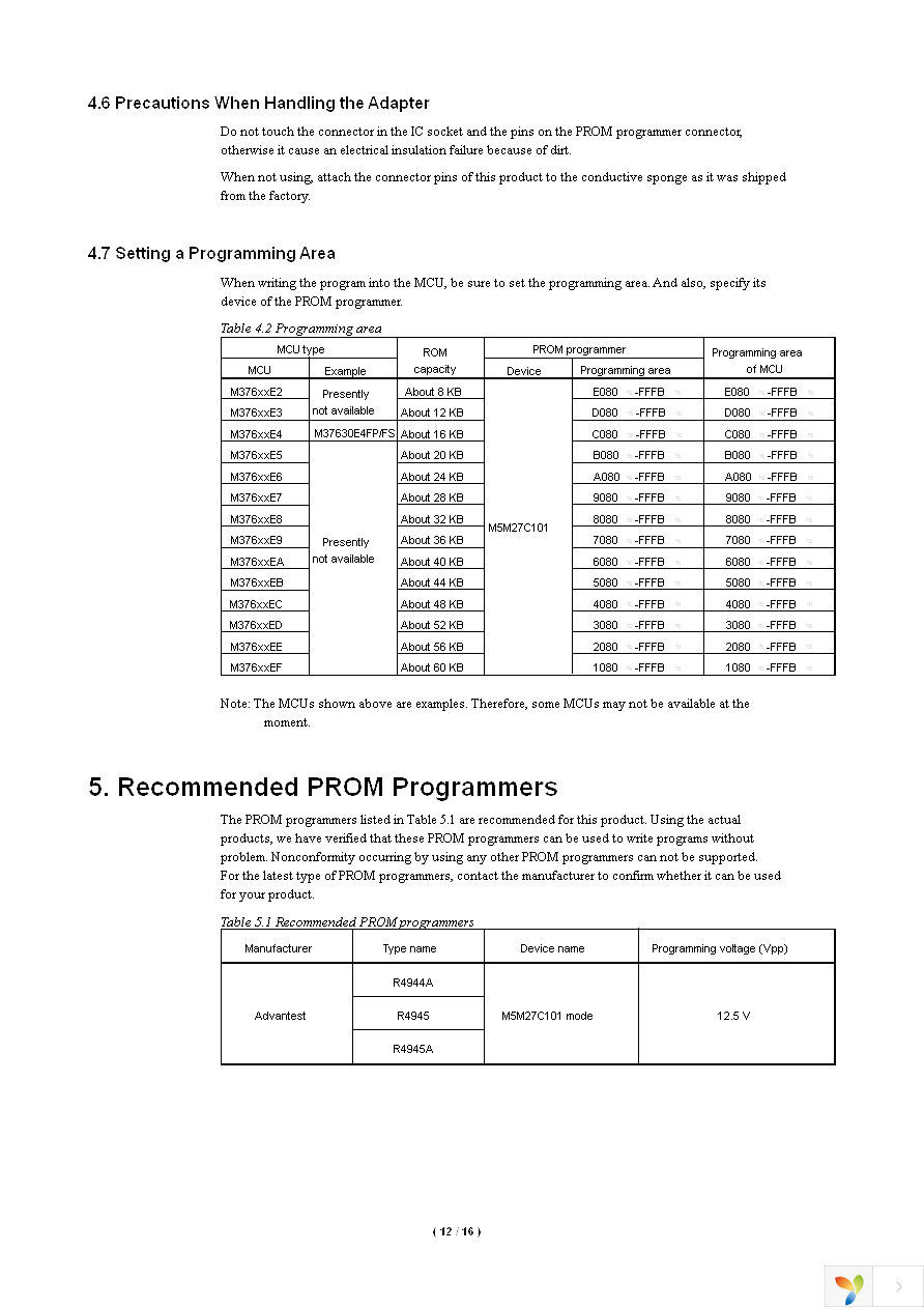 PCA7431 Page 14