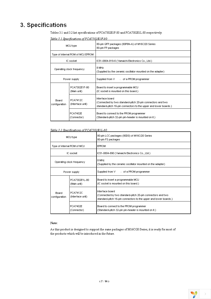 PCA7302E1F-80 Page 9