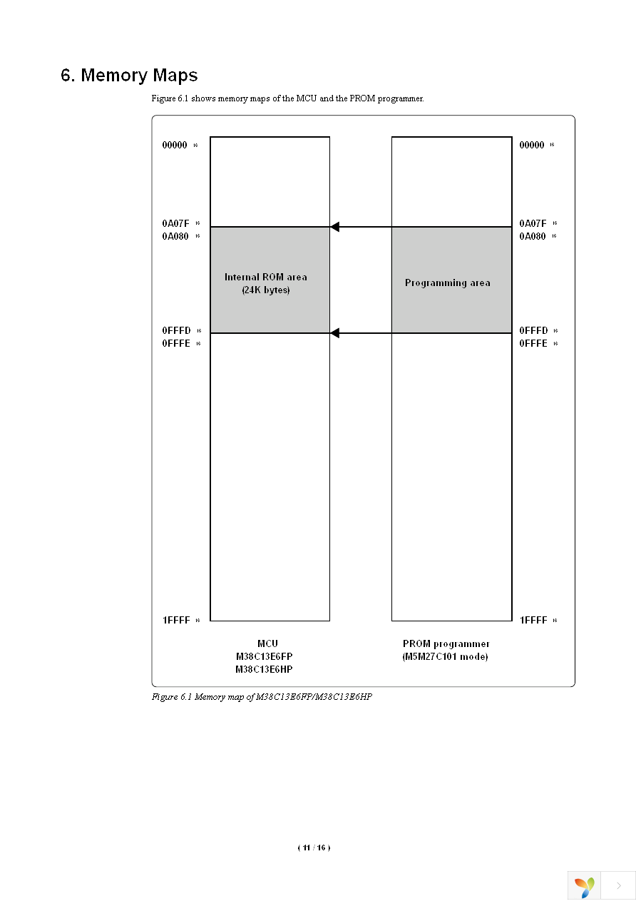 PCA7438H-64A Page 13