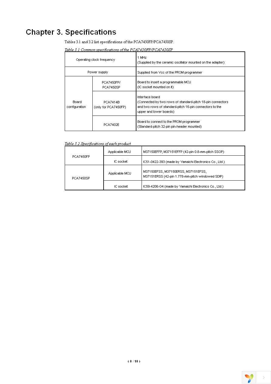 PCA7450FP Page 10