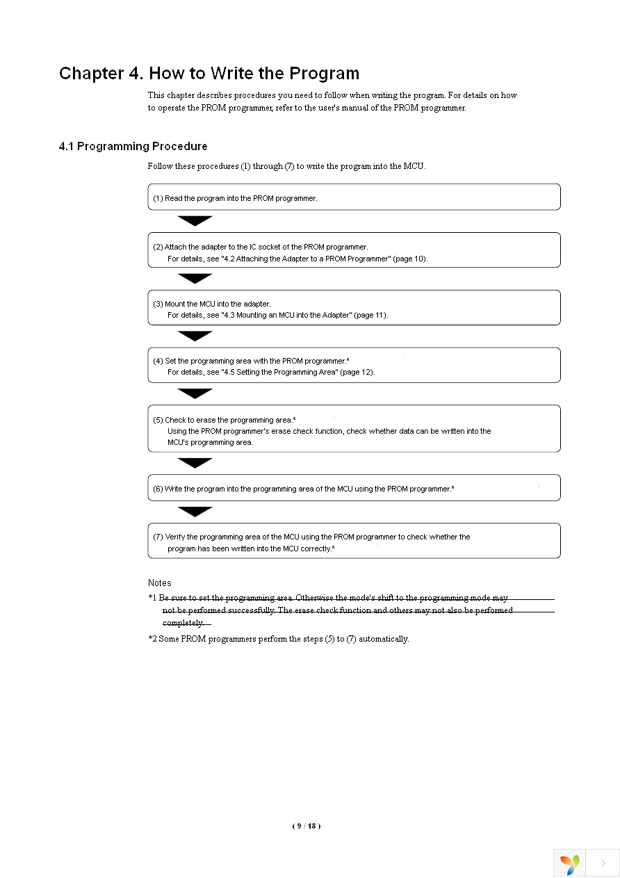 PCA7450FP Page 11