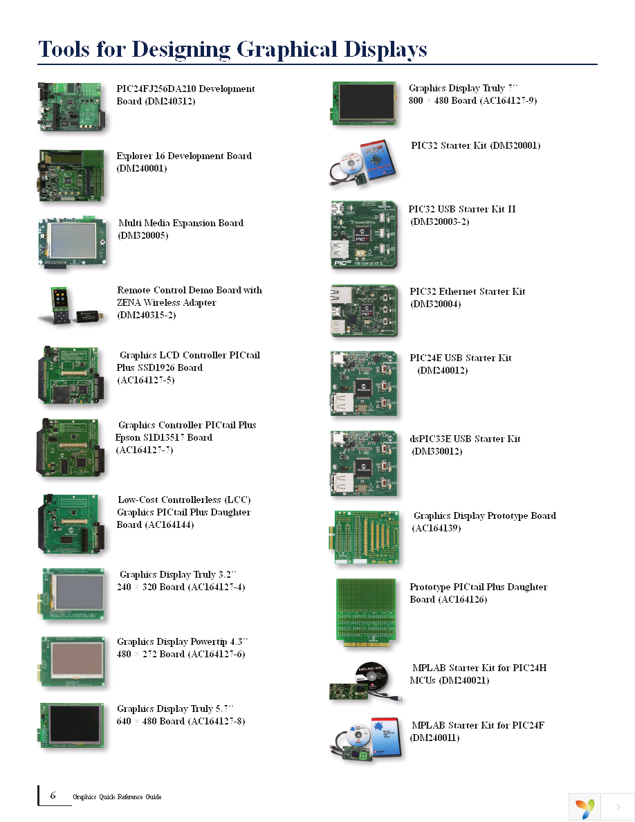 DM320003-2 Page 6