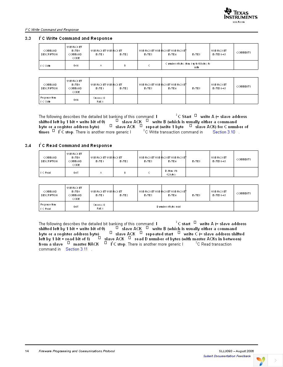 USB-TO-GPIO Page 14