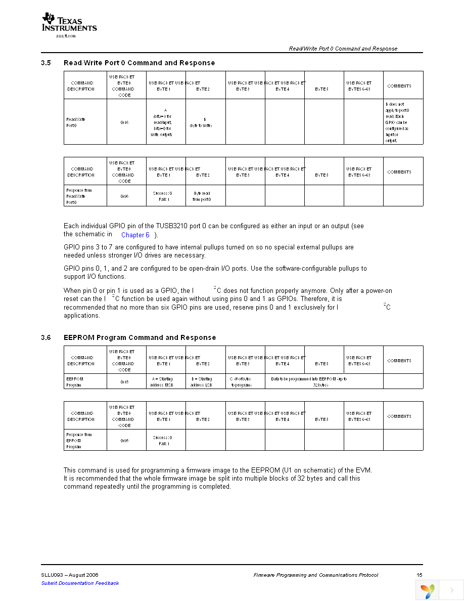 USB-TO-GPIO Page 15