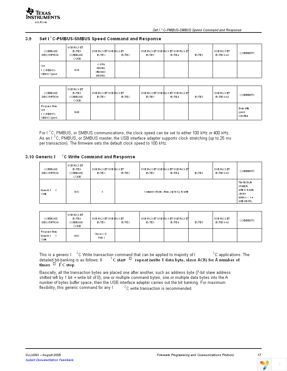 USB-TO-GPIO Page 17