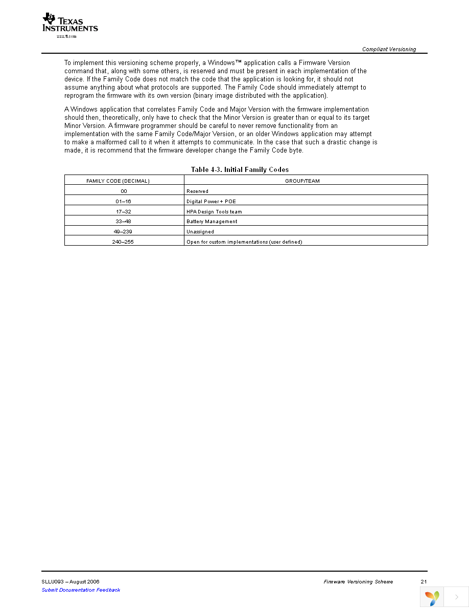 USB-TO-GPIO Page 21