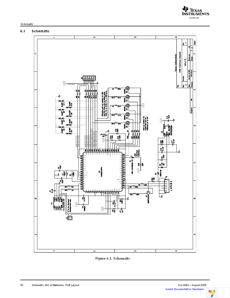 USB-TO-GPIO Page 30