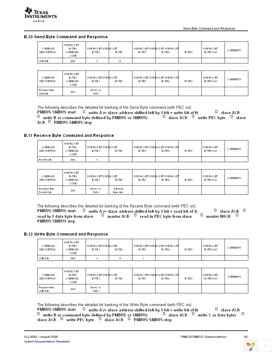 USB-TO-GPIO Page 43