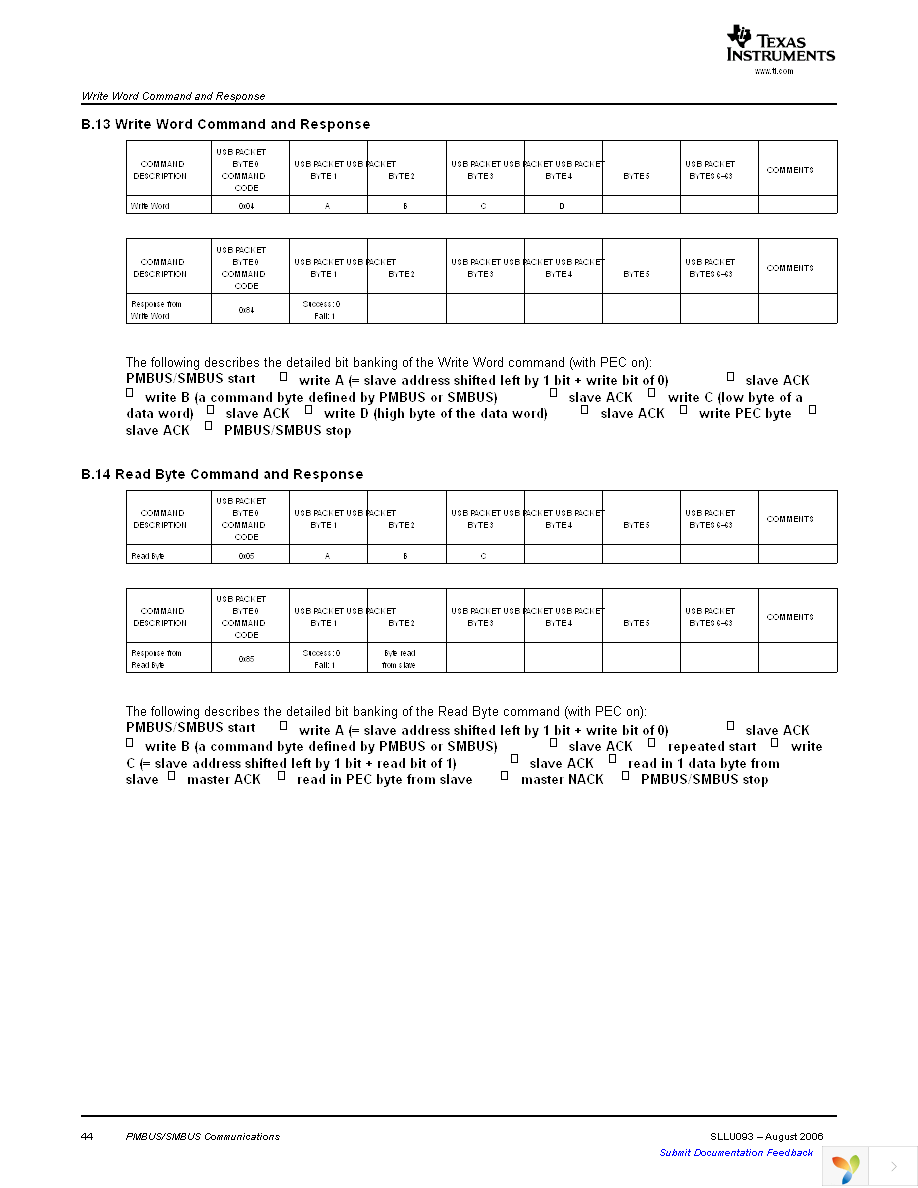 USB-TO-GPIO Page 44