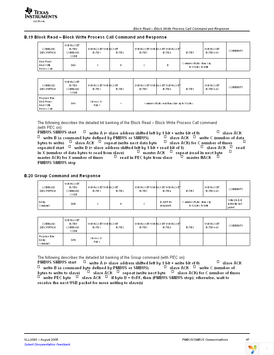 USB-TO-GPIO Page 47