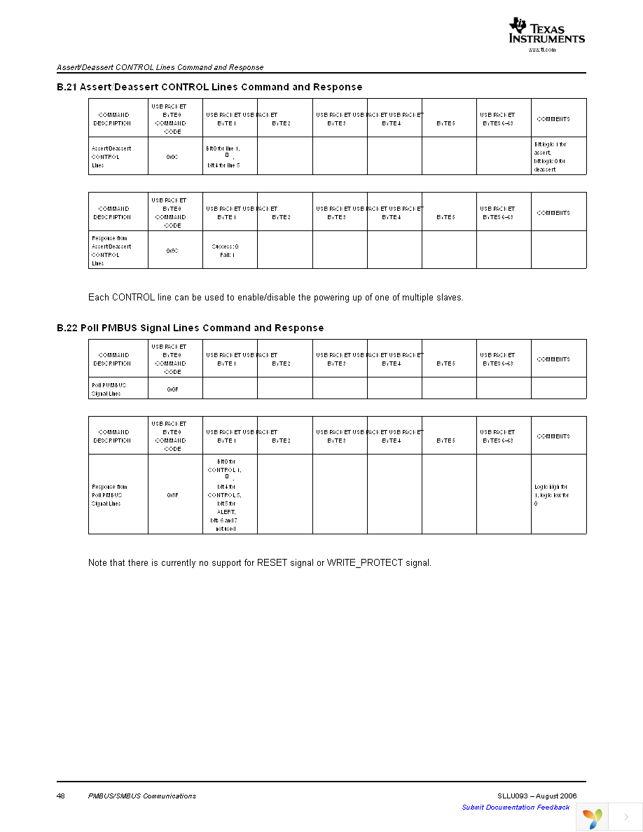 USB-TO-GPIO Page 48