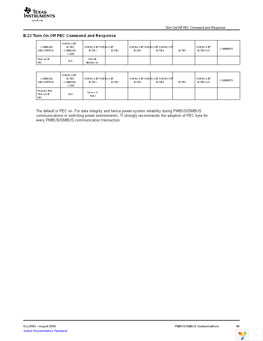 USB-TO-GPIO Page 49