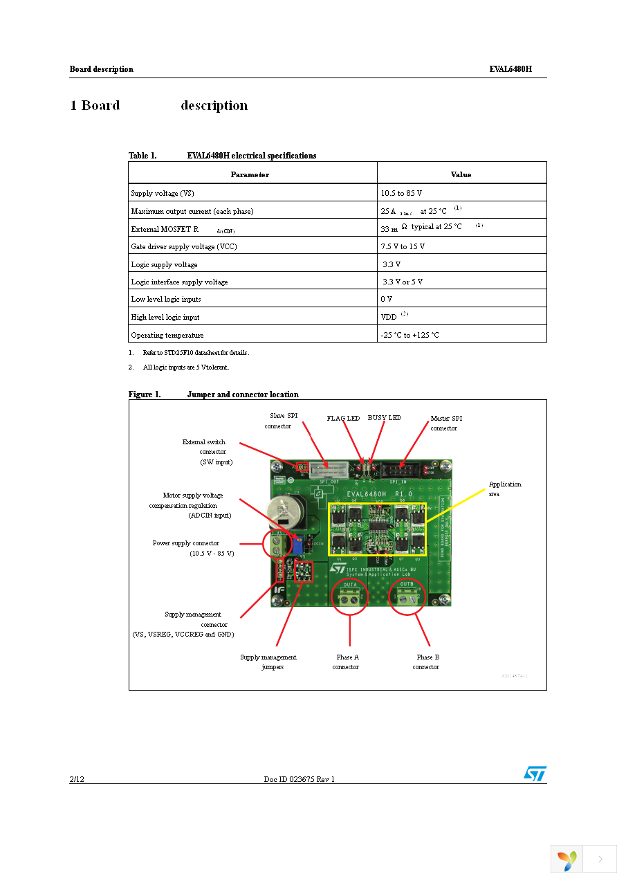 EVAL6480H Page 2