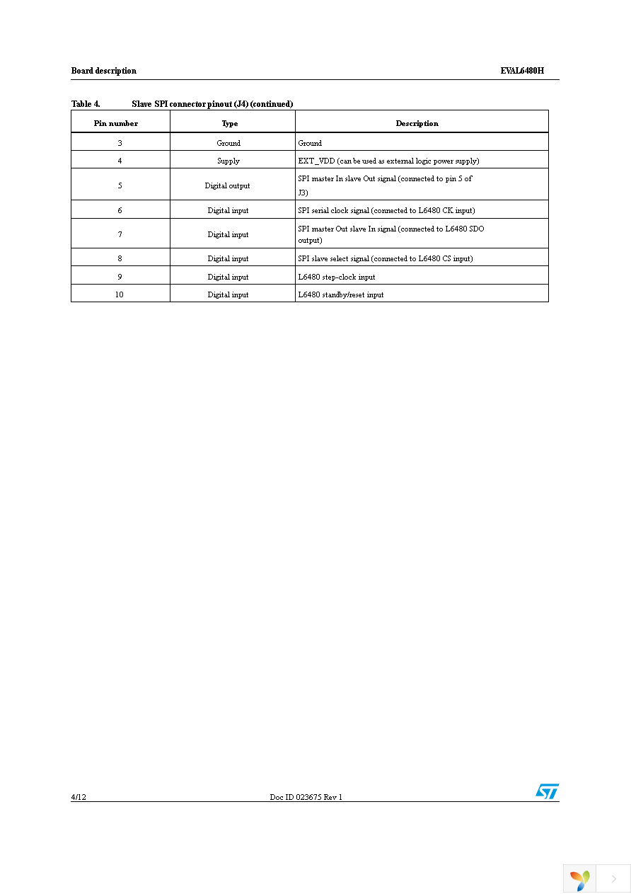 EVAL6480H Page 4